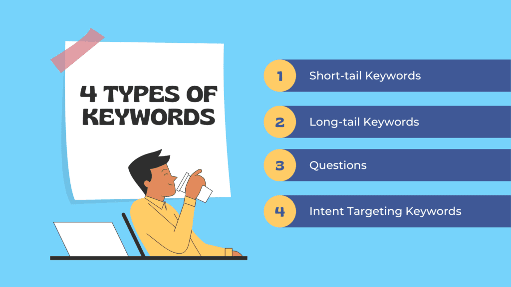 4 Types of Keywords