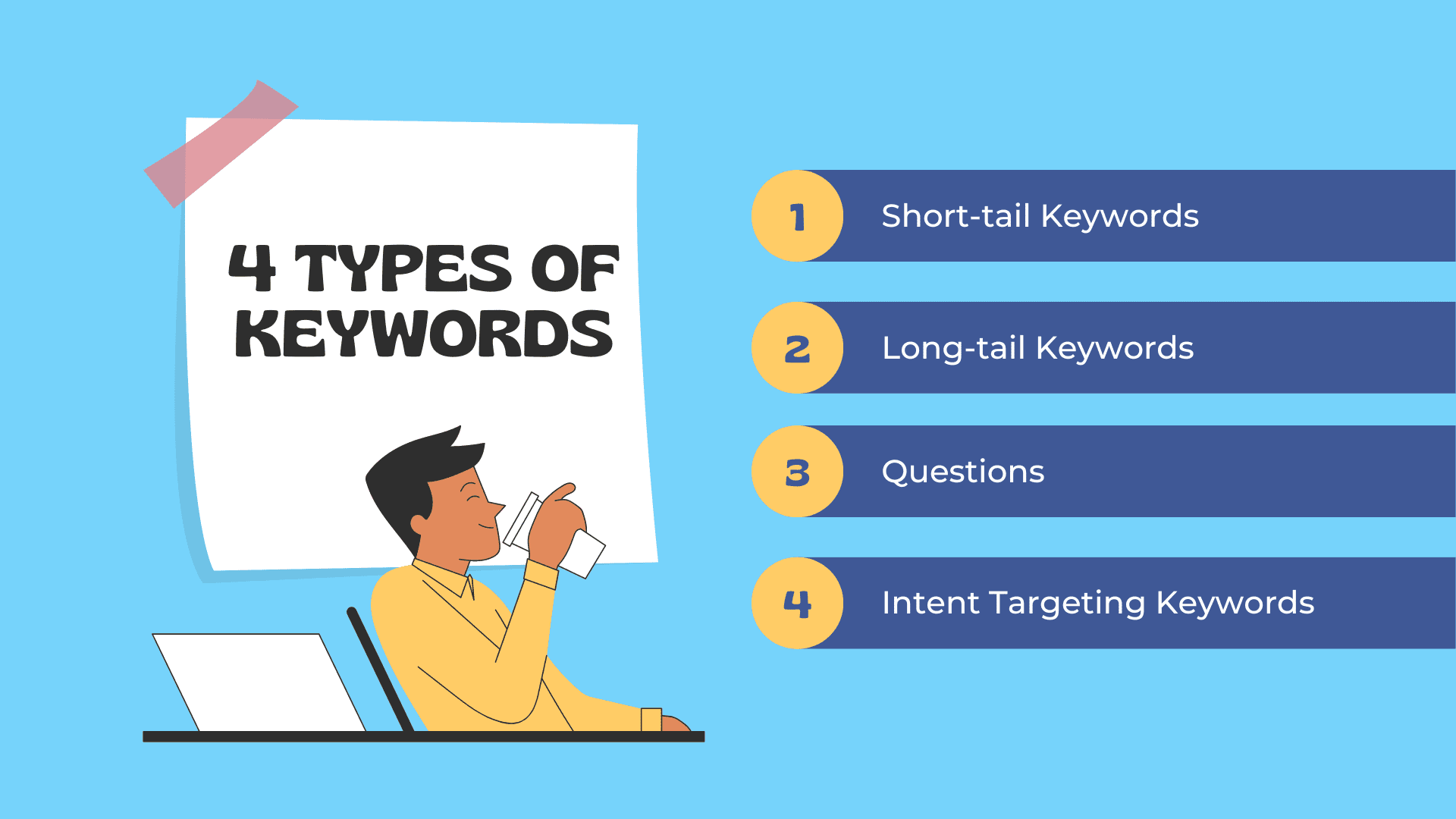 the-power-of-keywords-how-to-use-them-to-boost-your-seo