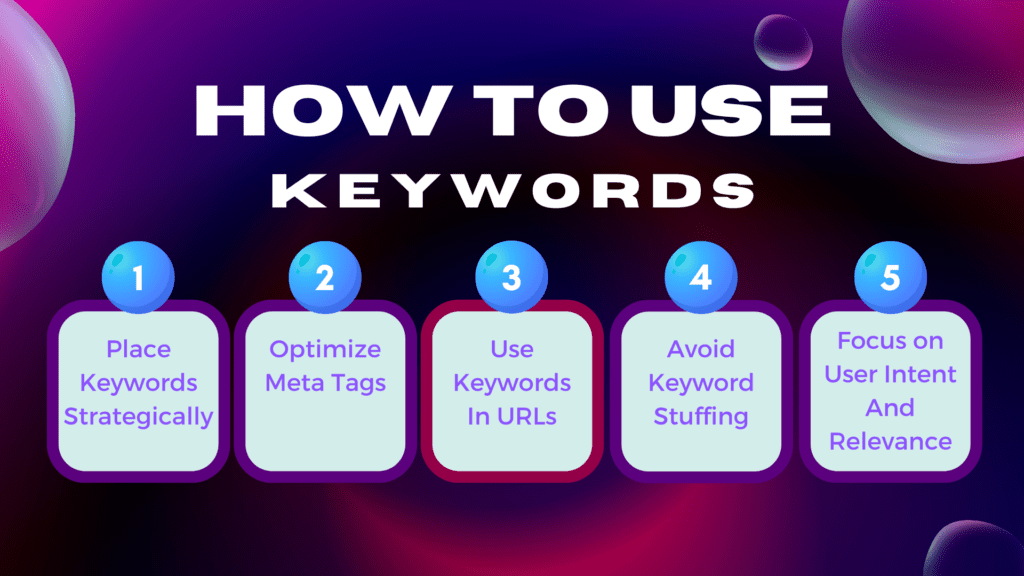 How to Use Keywords to Boost SEO
