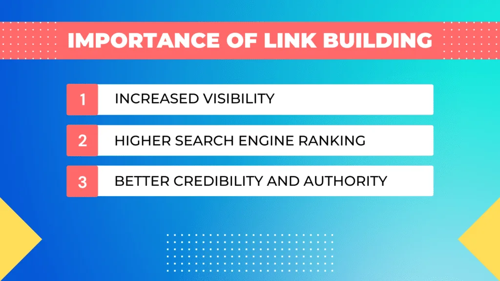 Why is link building important for SEO?