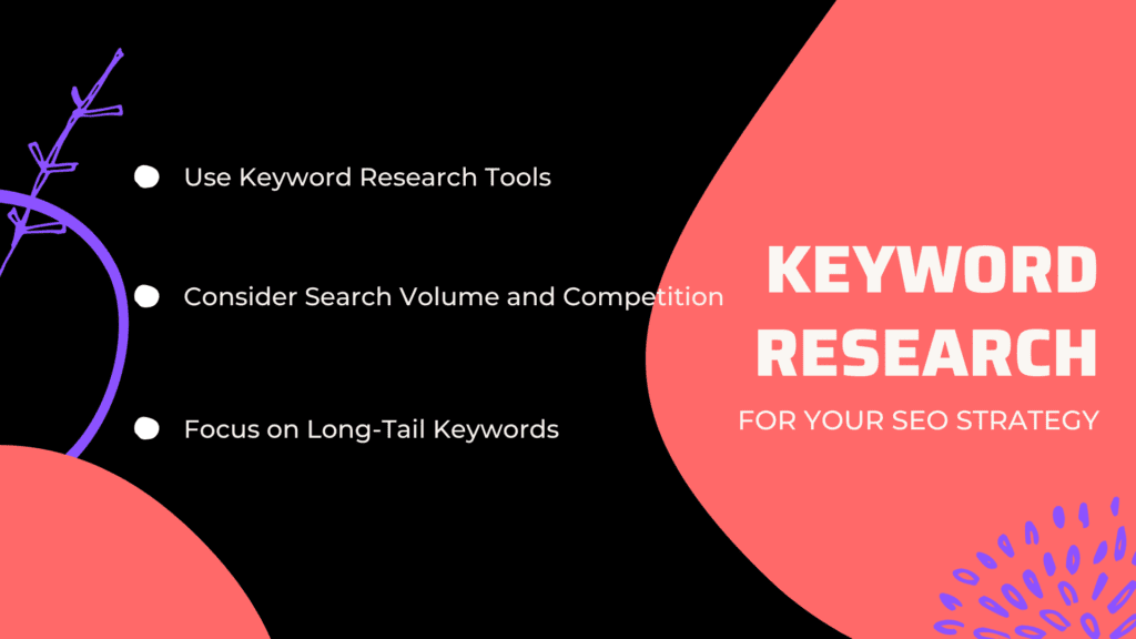 Keyword Research For Your SEO Strategy