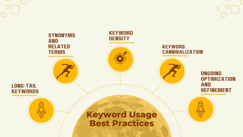 Keyword Usage Best Practices