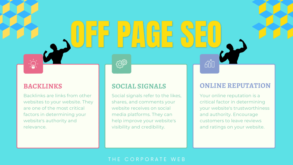 OFF PAGE SEO