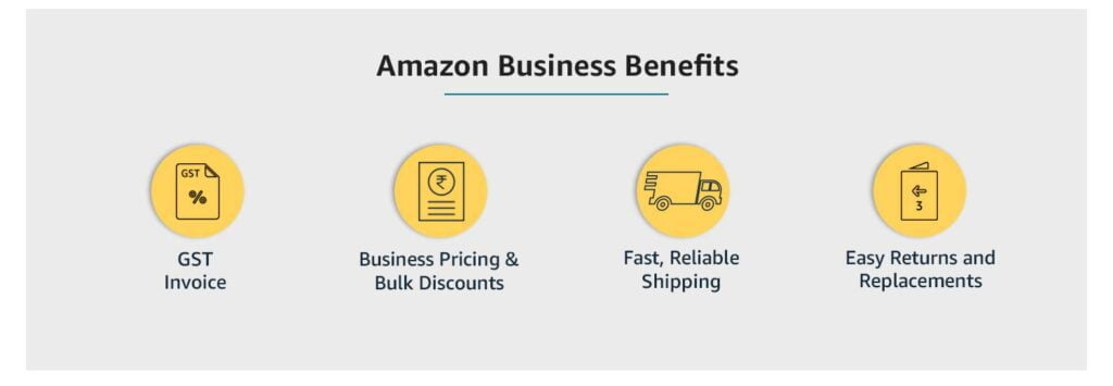 What is Amazon Business? A Comprehensive Overview