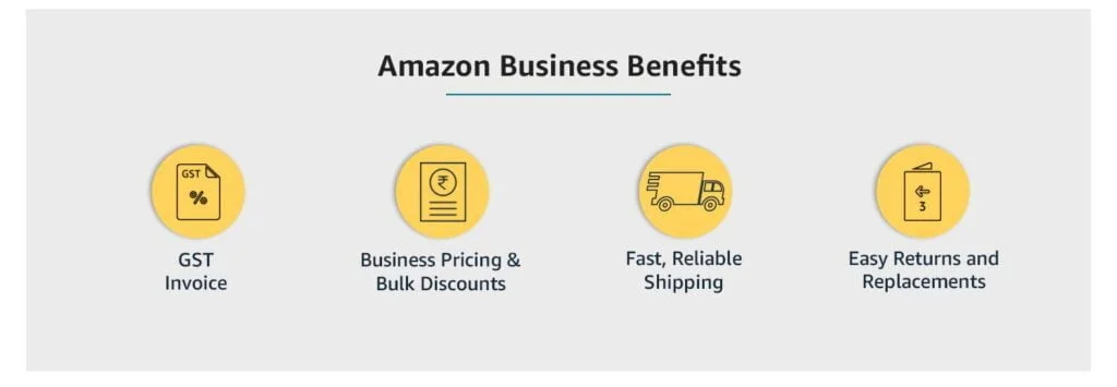 Amazon Business Account: 5 Simple Steps to Register and Save Big