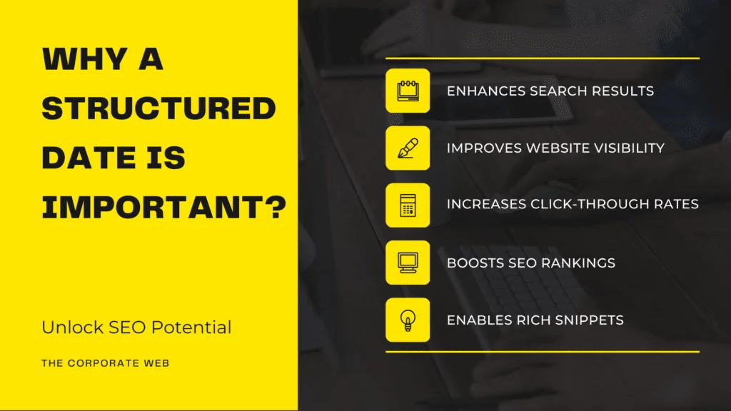 Importance of Structured Data
