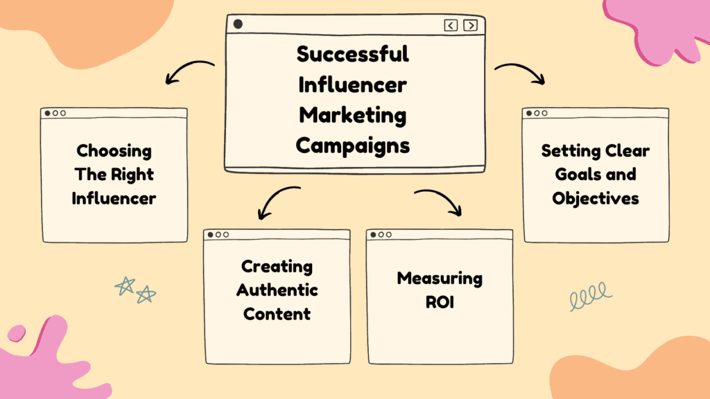 5 Secrets to Successful Influencer Marketing Campaigns