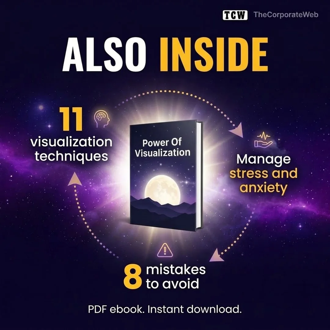 Power Of Visualization who it is for and how it works
