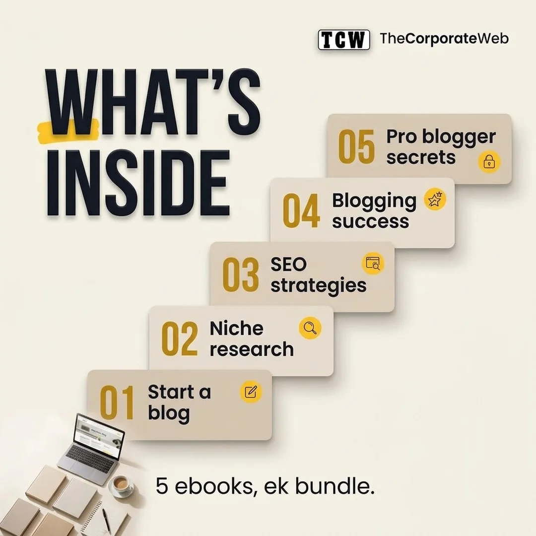 The Ultimate Blogging Bundle what is inside