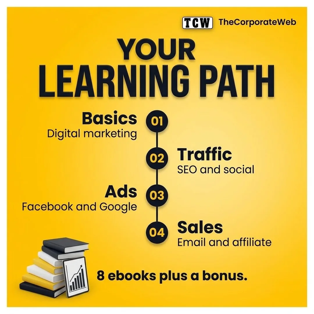The Ultimate Digital Marketing Bundle who it is for and how it works