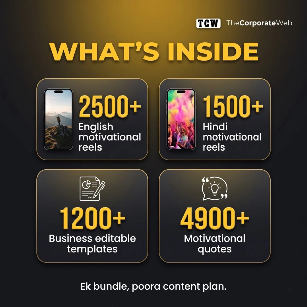 4000+ Readymade Reels Pro Bundle what is inside