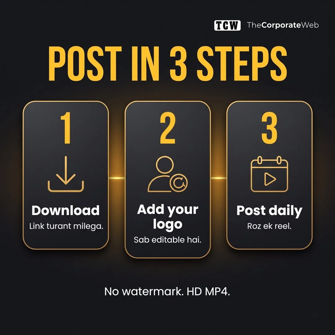 4000+ Readymade Reels Pro Bundle who it is for and how it works