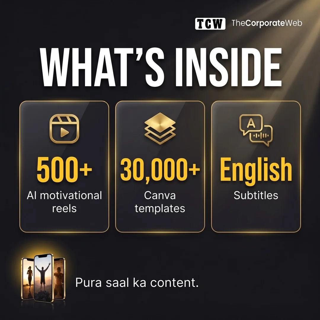 500+ AI Motivational Reels Bundle what is inside