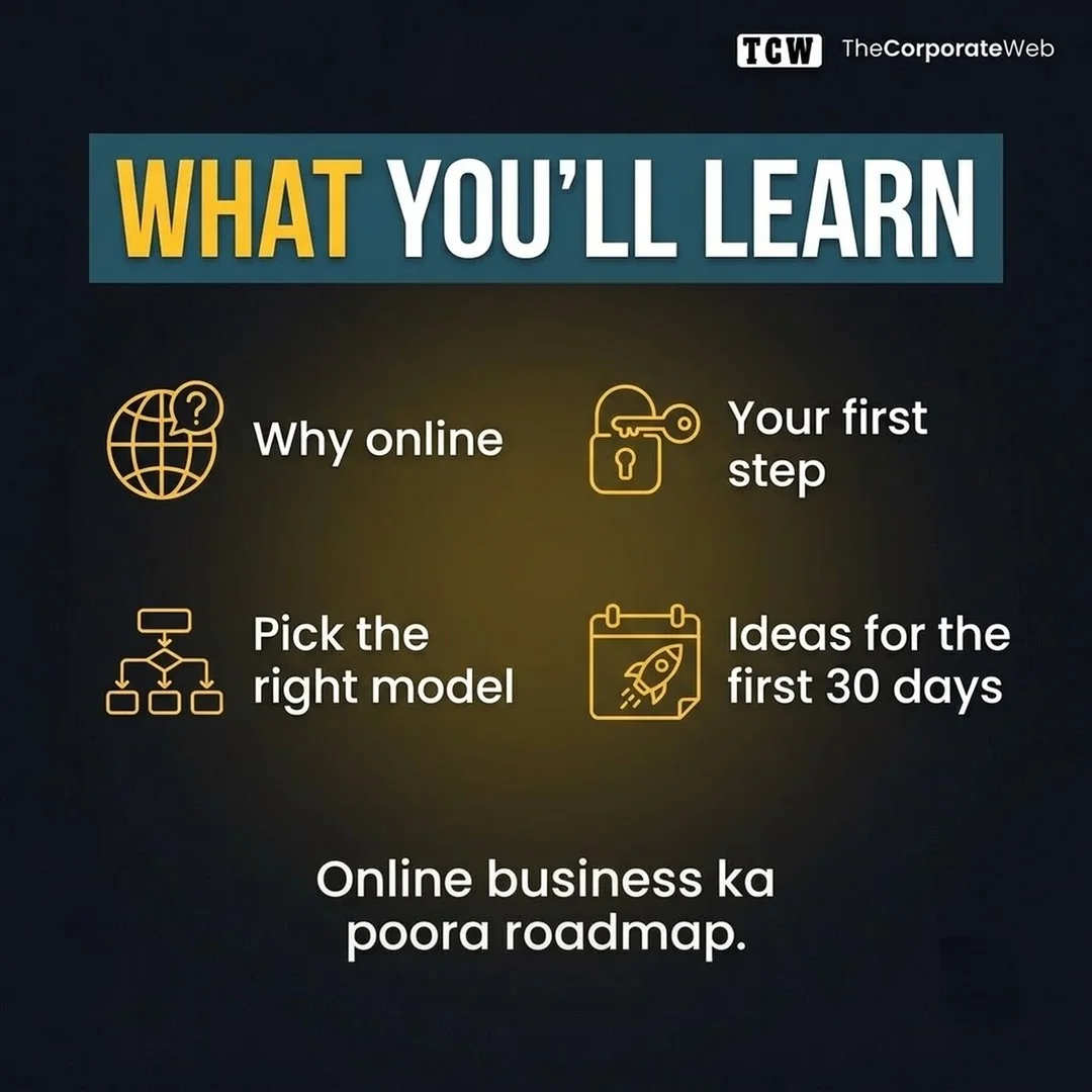 6 Figure Online Business what is inside