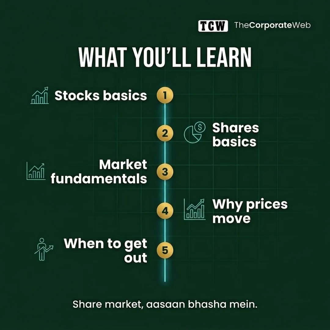 Money Works in Stocks and Shares what is inside
