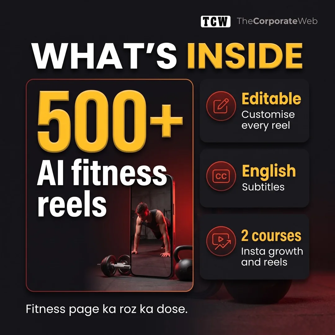 500+ AI Fitness Reels Pro Bundle what is inside