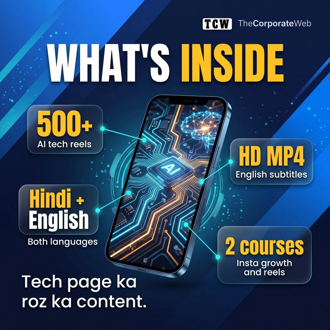 500+ AI Tech Reels Bundle what is inside