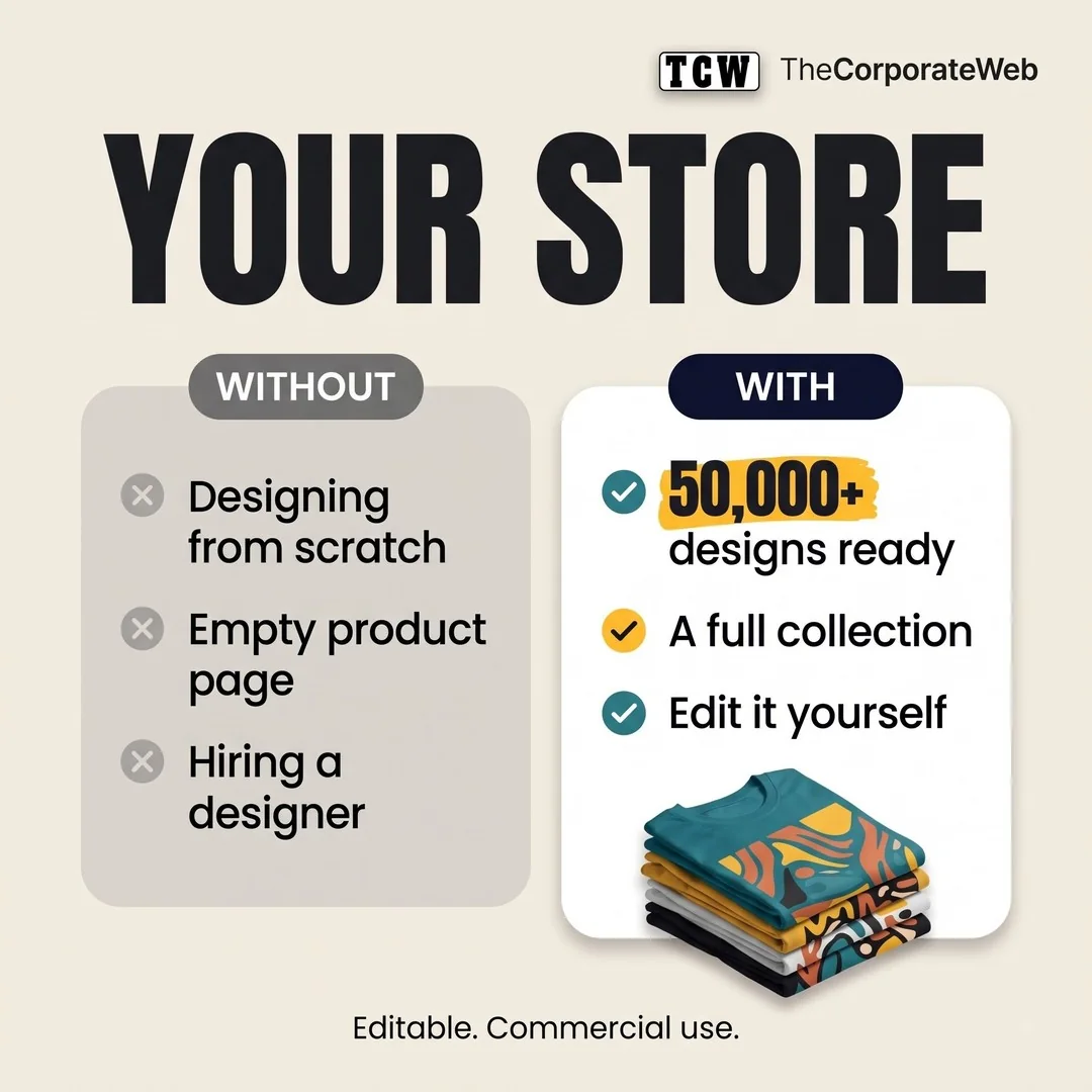 50,000+ Editable T-Shirt Design Bundle who it is for and how it works