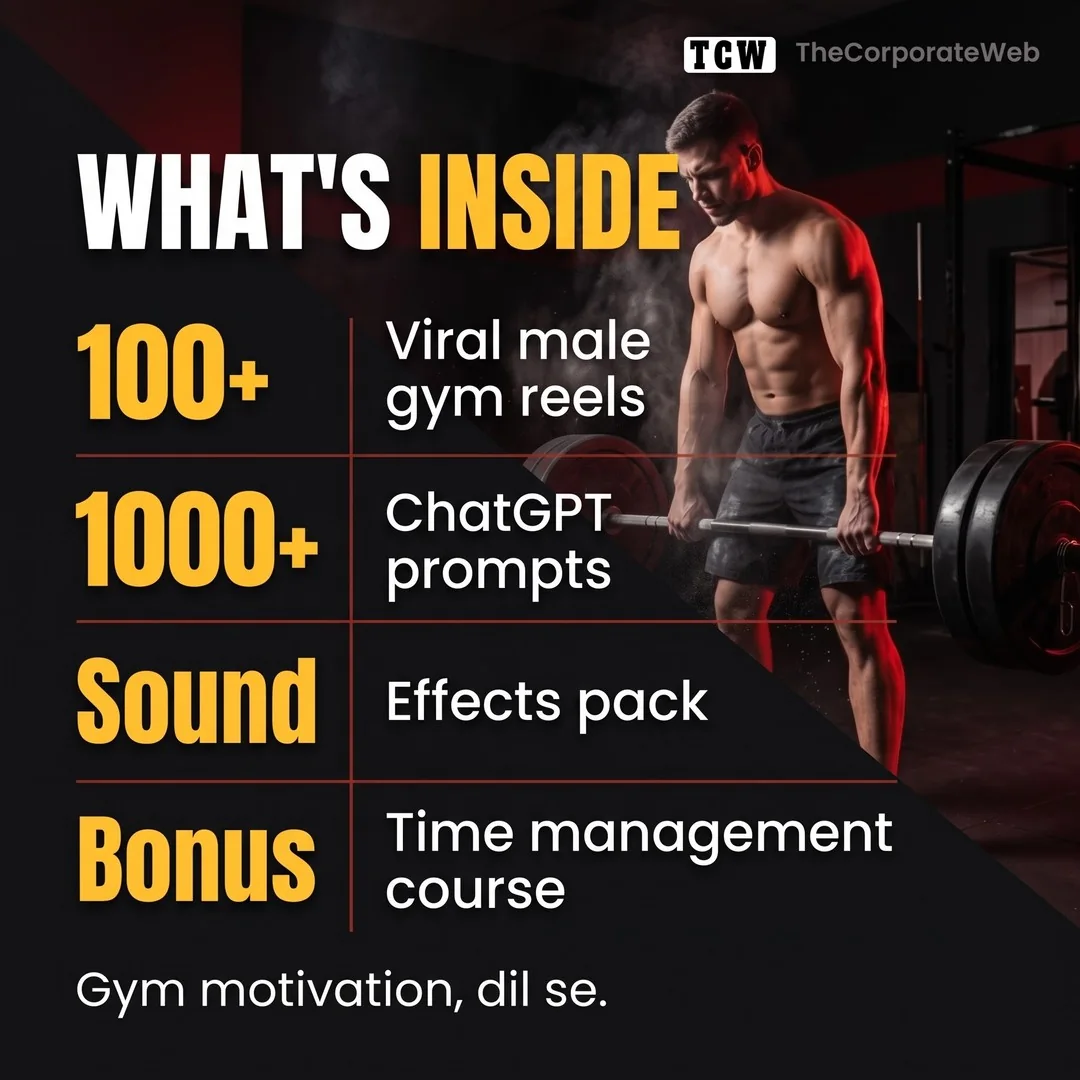 100+ Viral Male GYM Reels Bundle what is inside