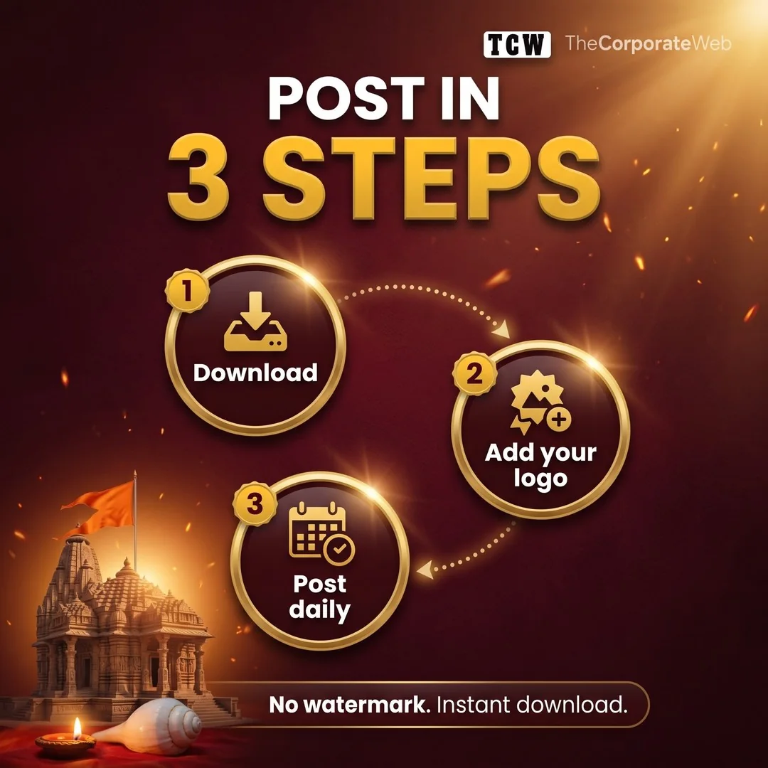 250+ AI Sanatan Reels Bundle who it is for and how it works