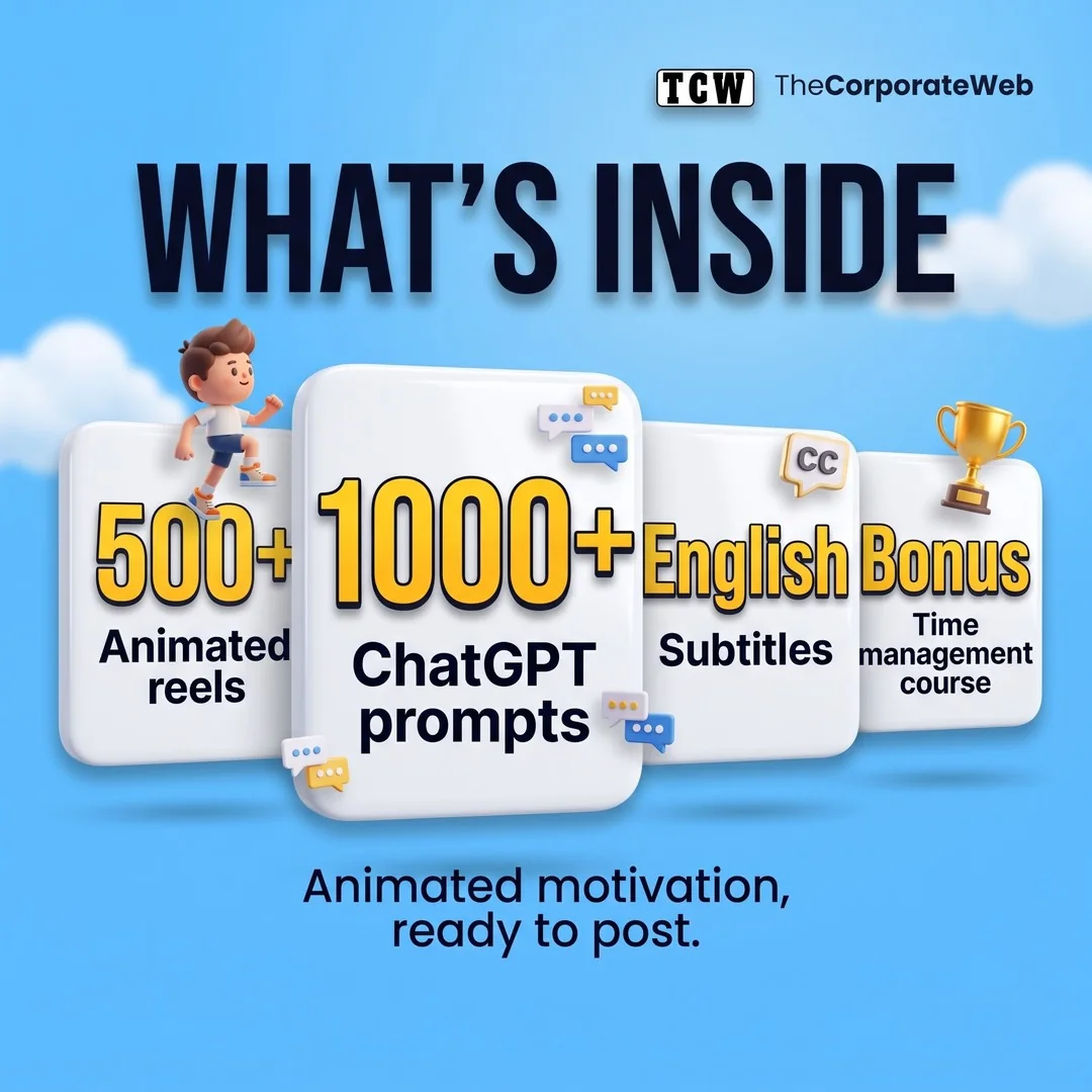 500+ Animated Motivational Reels Bundle what is inside