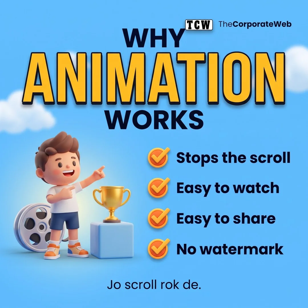500+ Animated Motivational Reels Bundle who it is for and how it works