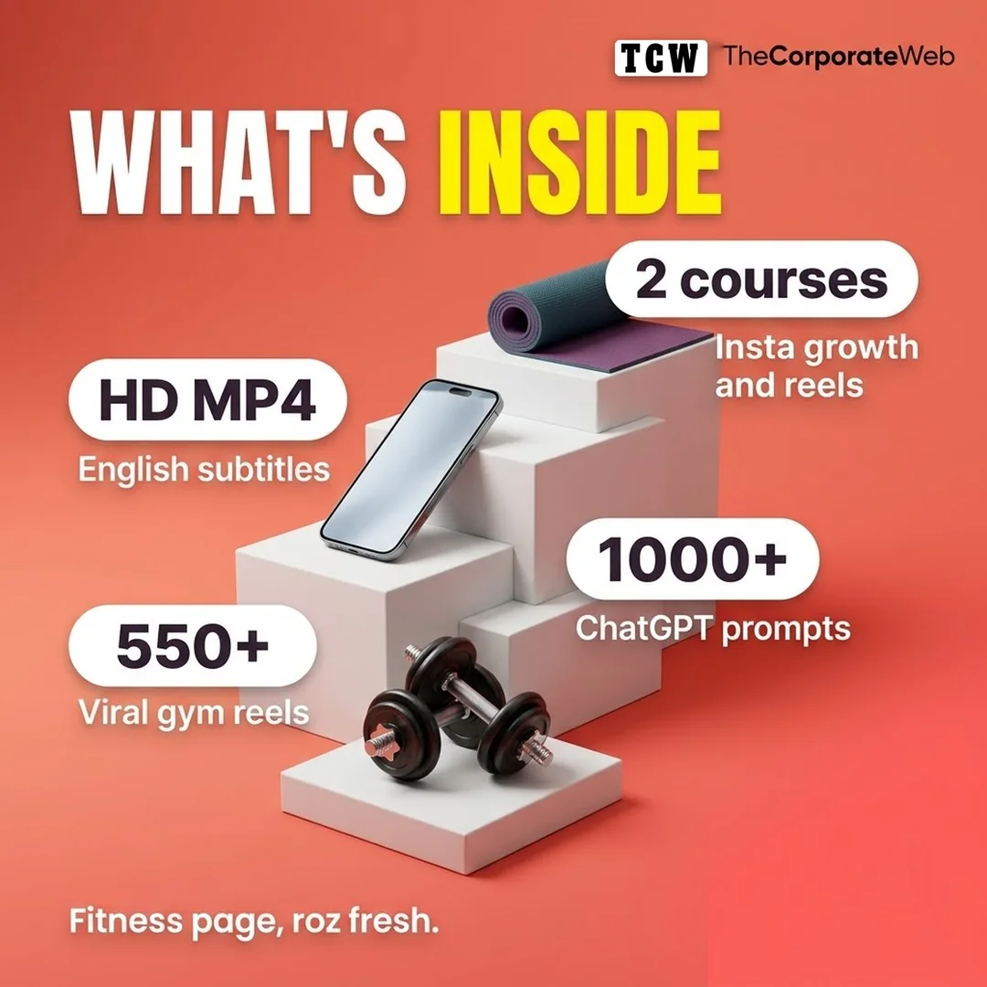 550+ Viral Girls GYM Reels Bundle what is inside