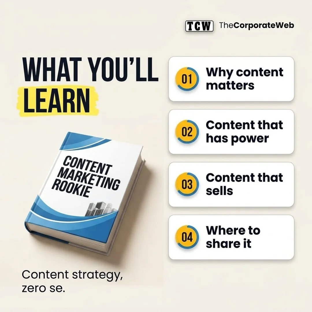 Content Marketing Rookie what is inside