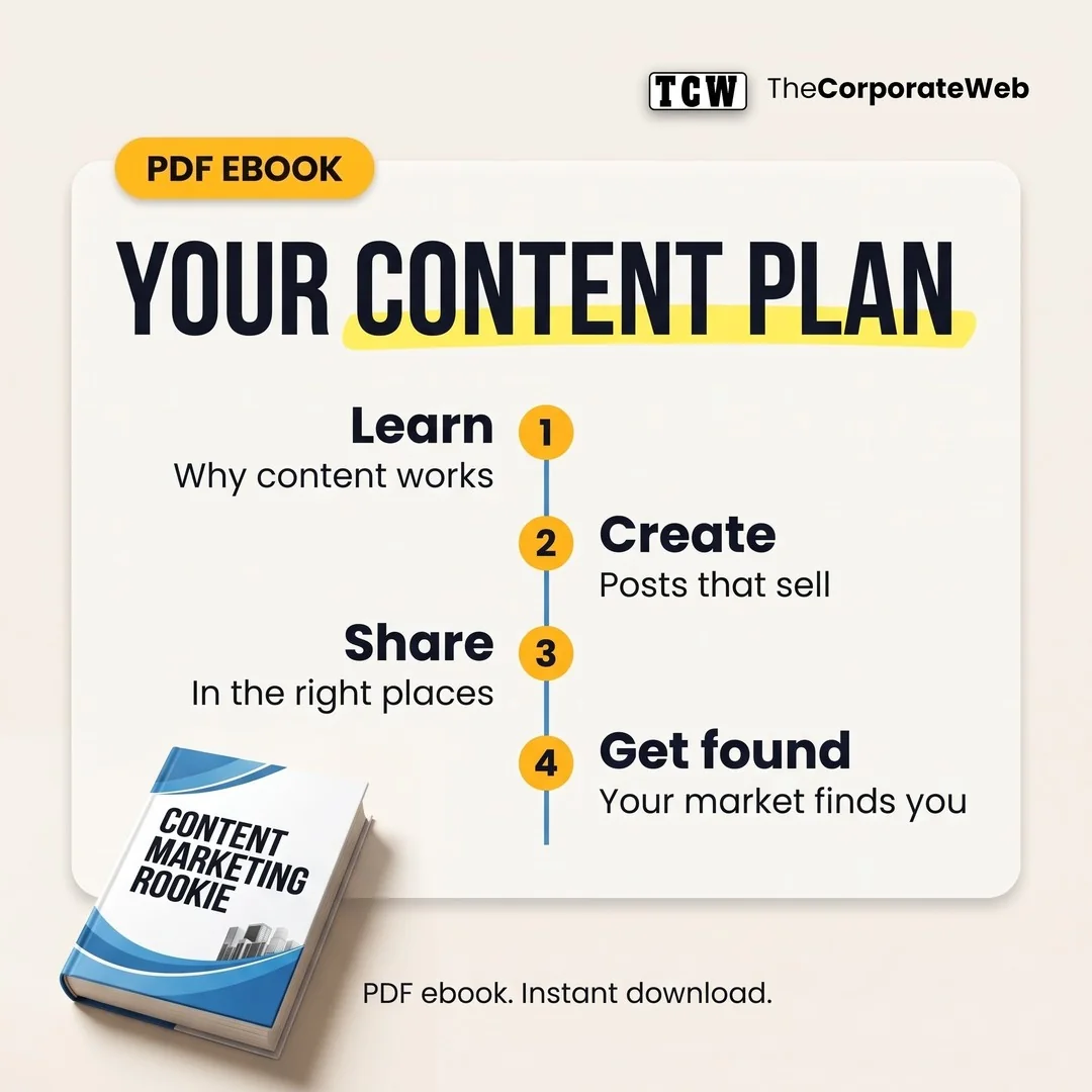 Content Marketing Rookie who it is for and how it works