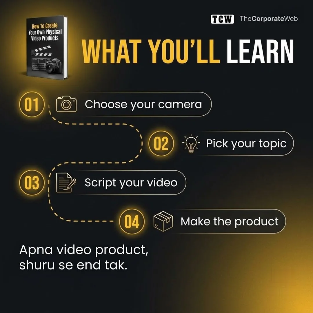 How To Create Your Own Physical Video Products what is inside