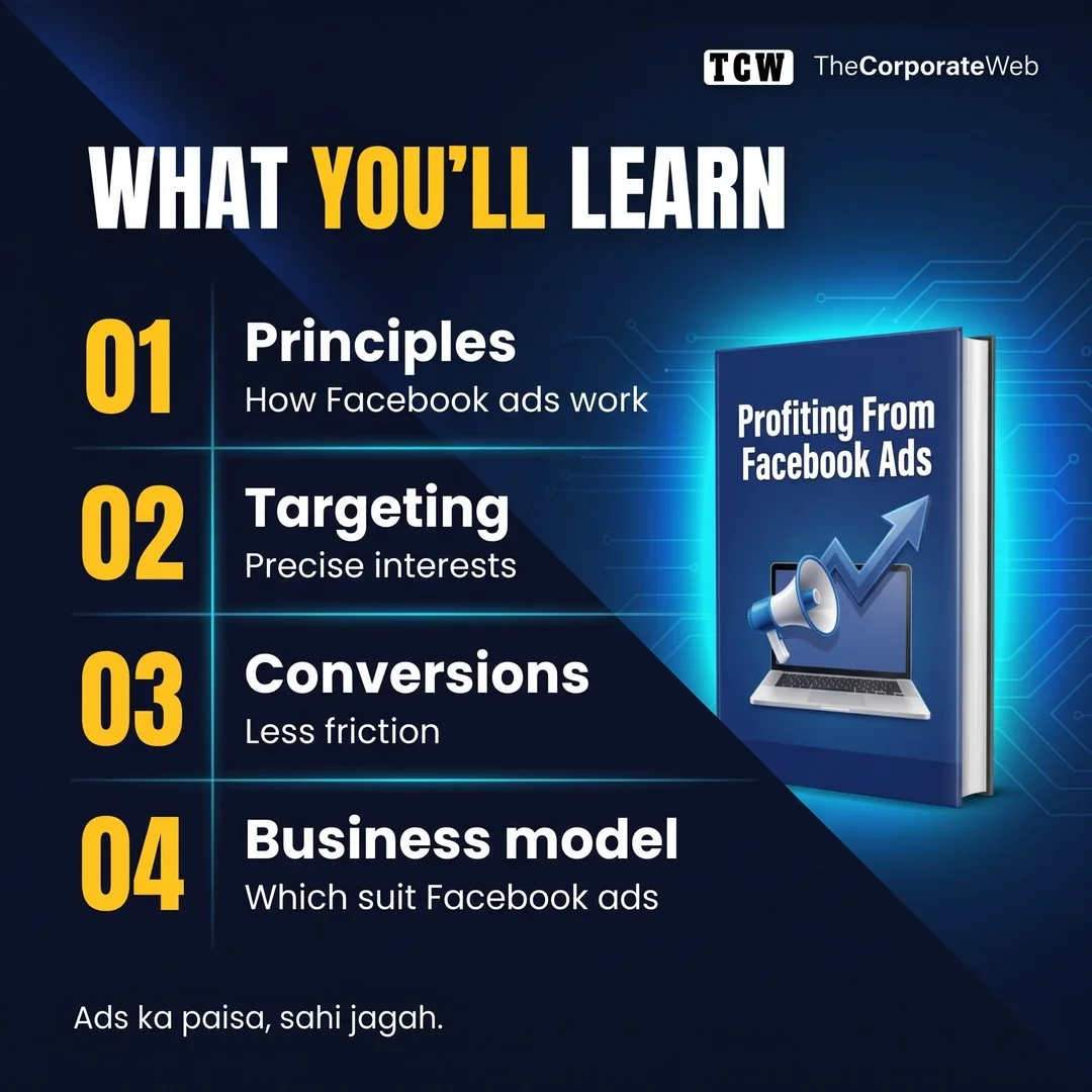 Profiting From Facebook Ads what is inside