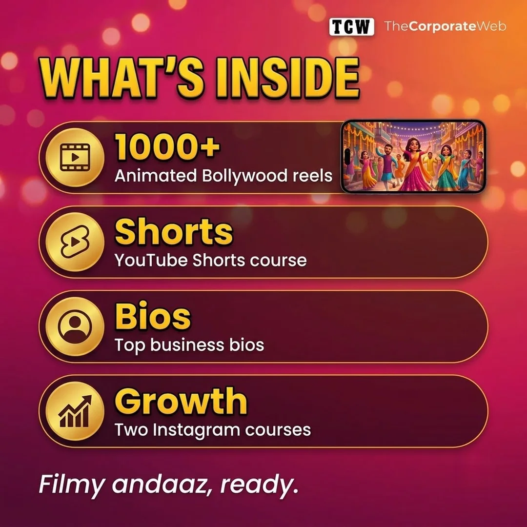 1000+ Animated Bollywood Reels Bundle what is inside