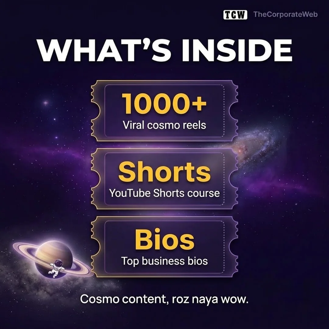 1000+ Viral Cosmo Reels Bundle what is inside