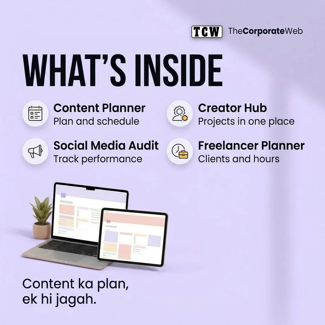 All-in-One Notion Template Bundle for Creators and Influencers what is inside