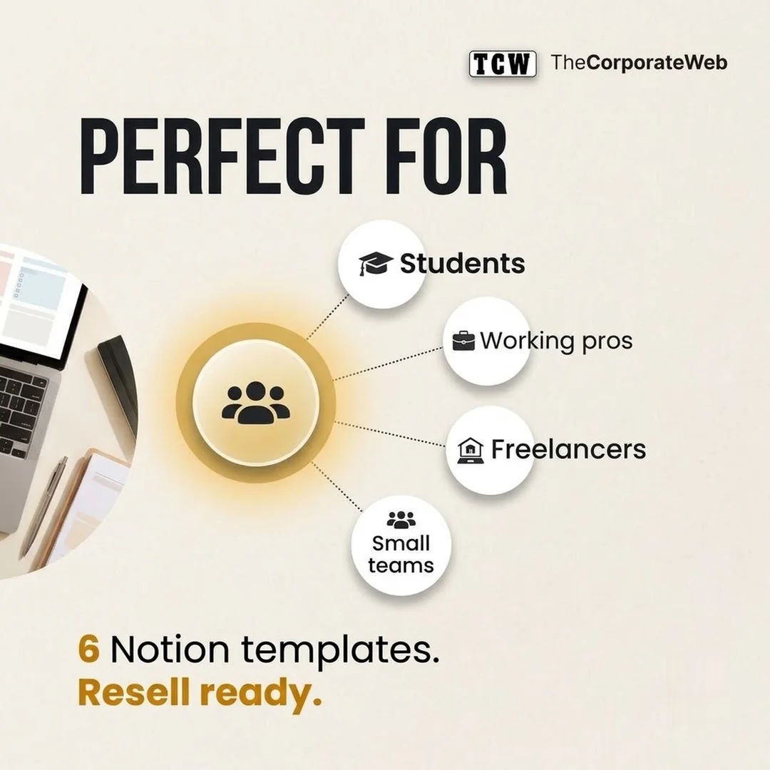 The Ultimate Personal Productivity Notion Template Bundle who it is for and how it works