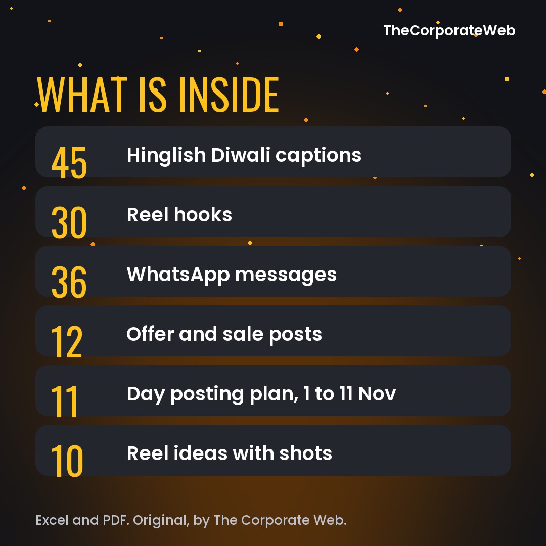What's inside the diwali content kit